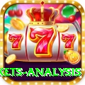 all ten wickets analysis Premium Edition v2.2.1