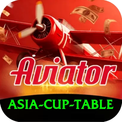 asia cup table Games (Casino & Earning) VIP v4.3.2 - 2