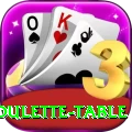 roulette table Pro Max v2.5.1